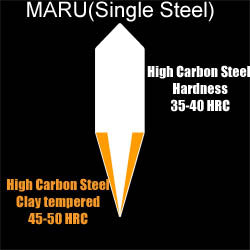 MADE-TO-ORDER Thaitsuki Katana - Hoso Kumiage 1095